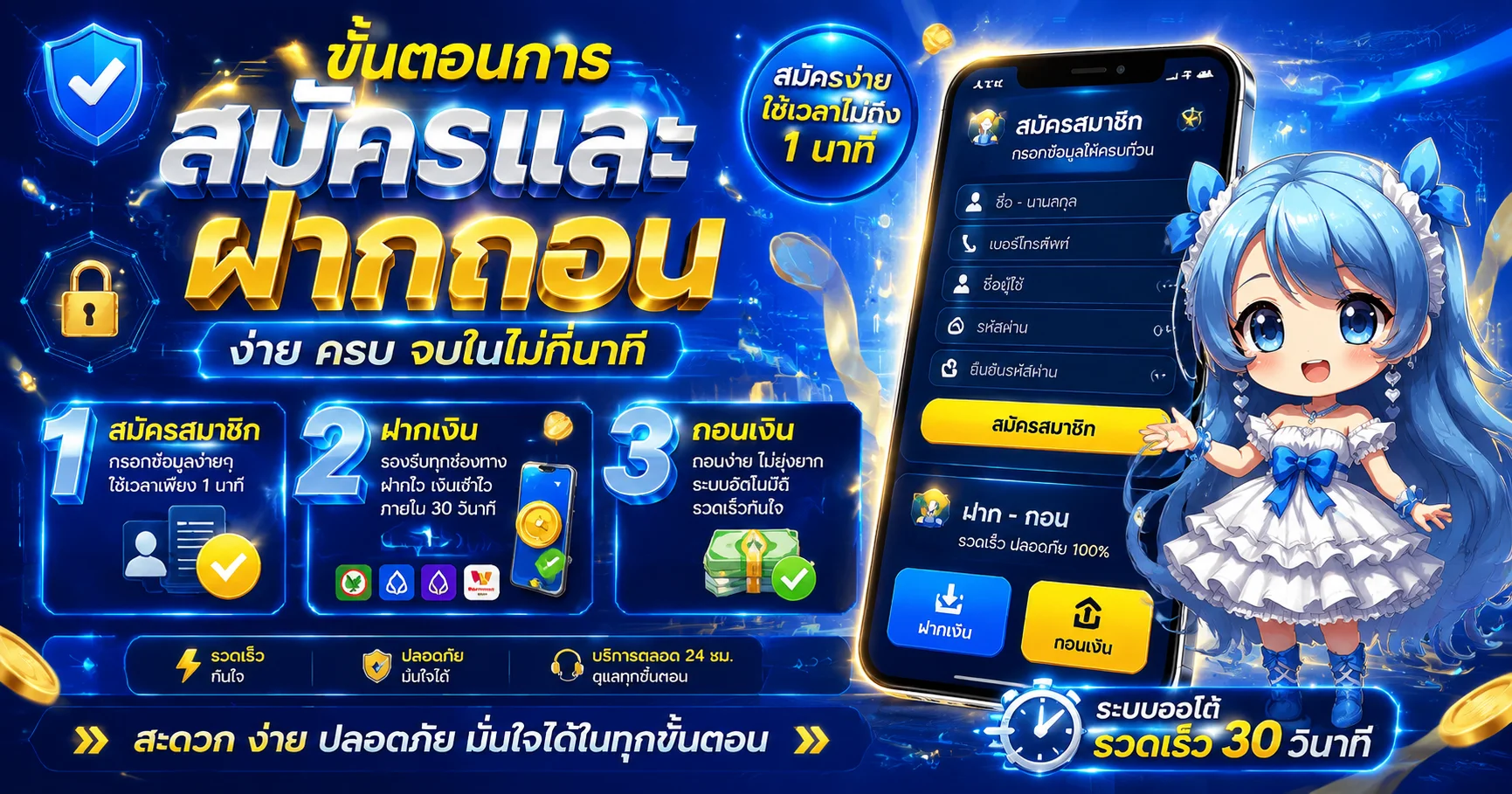 วิธีฝากถอน UFA9VIP ออโต้ ธนาคารไทย TrueMoney Wallet ไม่มีขั้นต่ำ